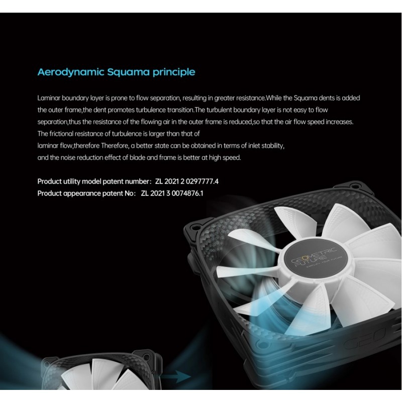 Geometric Future Комплект вентилатори Fan Pack 3-in-1 - Squama 2505Y, 1F2505Y312000