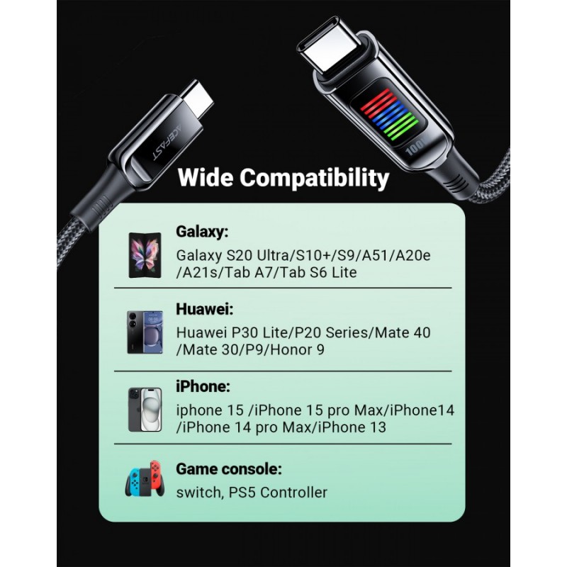 Acefast Кабел USB-C to USB-C Cable 100W 1.2m with LED display - C7-03 - Black, ACEFAST-C7-03-BK