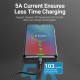 Vention Кабел USB 2.0 Type-C to Type-C - 0.5M Black 5A Fast Charge - COTBD, COTBD