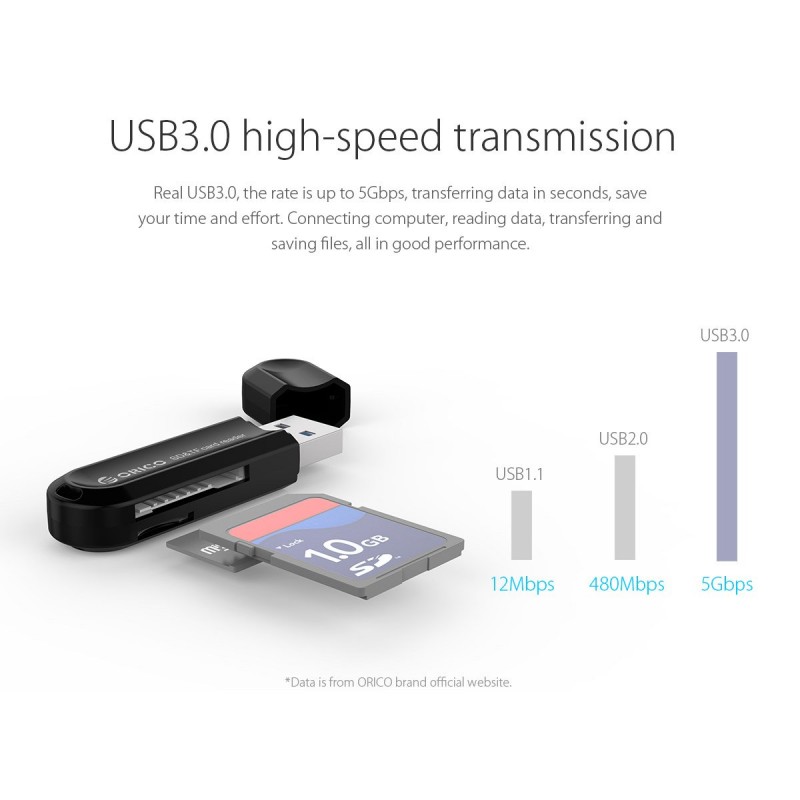 Orico четец на карти Card Reader USB3.0 Gray - CRS21-BK, CRS21-BK