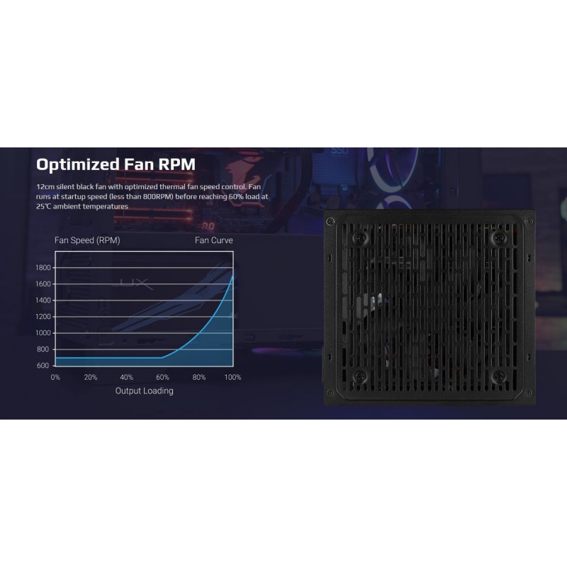 AeroCool захранване PSU LUX-550W Bronze - ACPB-LD55AEC.11-ACPB-LD55AEC.11