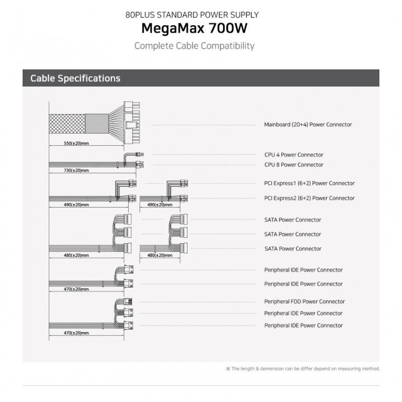 Zalman захранване PSU MegaMax 700W 80+ ZM700-TXII-ZM700-TXII