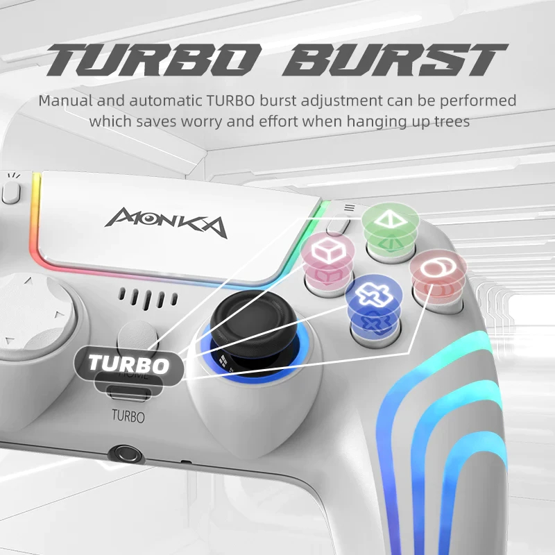 Marvo геймпад Gamepad Monka Contra GT-96 - PS4, RGB, Wireless, Vibration, MARVO-GT-96