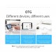 Orico хъб USB2.0 HUB 4 port - USB/Micro USB input, Black - W5P-U2-030-BK-EP, W5P-U2-030-BK-EP-HW