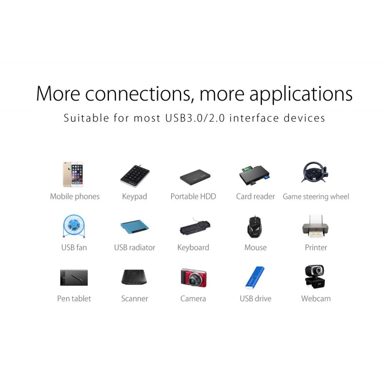 Orico хъб USB2.0 HUB 4 port - USB/Micro USB input, Black - W5P-U2-100-BK-EP, W5P-U2-100-BK-EP-HW