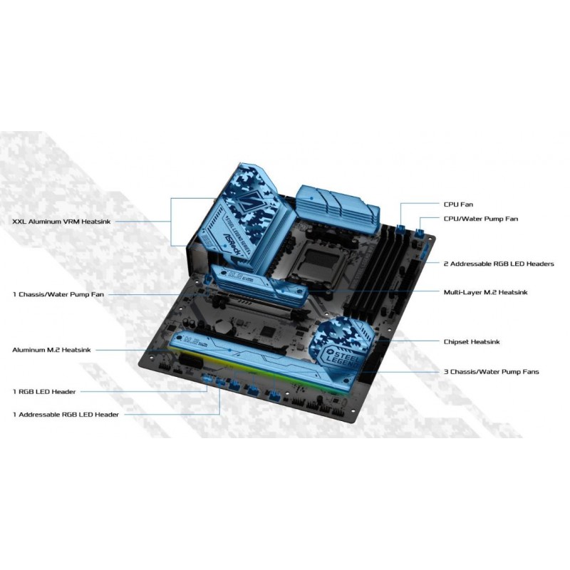 ASROCK B650 STEEL LEGEND WIFI, B650 STEEL LEGEND WIFI / B650 STEEL LEGEND WIFI