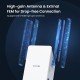 TENDA A23 WI-FI 6 RANGE EXTEND, 6932849425673 / A23