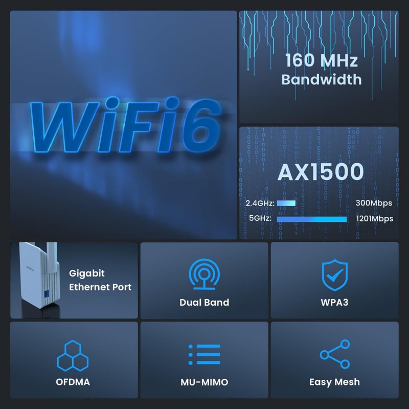 TENDA A23 WI-FI 6 RANGE EXTEND, 6932849425673 / A23