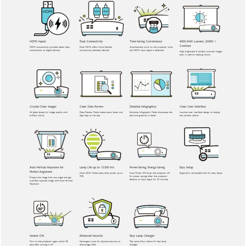 BenQ MX536, DLP, XGA (1024x768), 20 000:1, 4000 ANSI Lumens, Zoom 1.2x, Glass Lenses, Auto Vertical Keystone, Infographic Mode, Speaker