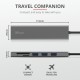 TRUST Halyx Fast USB-C Hub & Card Reader, 24191