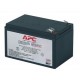 ABattery replacement kit for BP650I, SUVS650I-RBC4