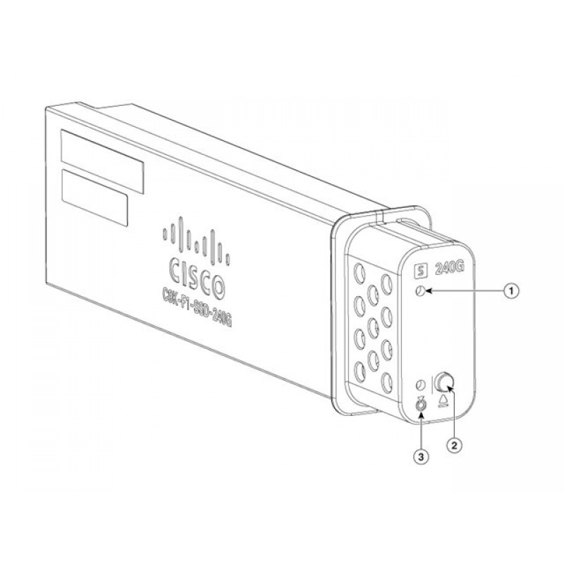 CISCO pluggable USB3.0 SSD storage, SSD-240G=