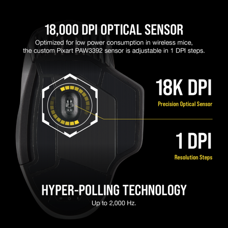 Геймърска мишка Dark Core RGB Pro SE Wireless Gaming Mouse with SLIPSTREAM Technology, Qi® Wireless charging, FPS/MOBA (8 програмируеми бутона, 3 профилa, RGB LED, 18 000 dpi, до 2000Hz, Wireless & USB, Black)-CH-9315511-EU