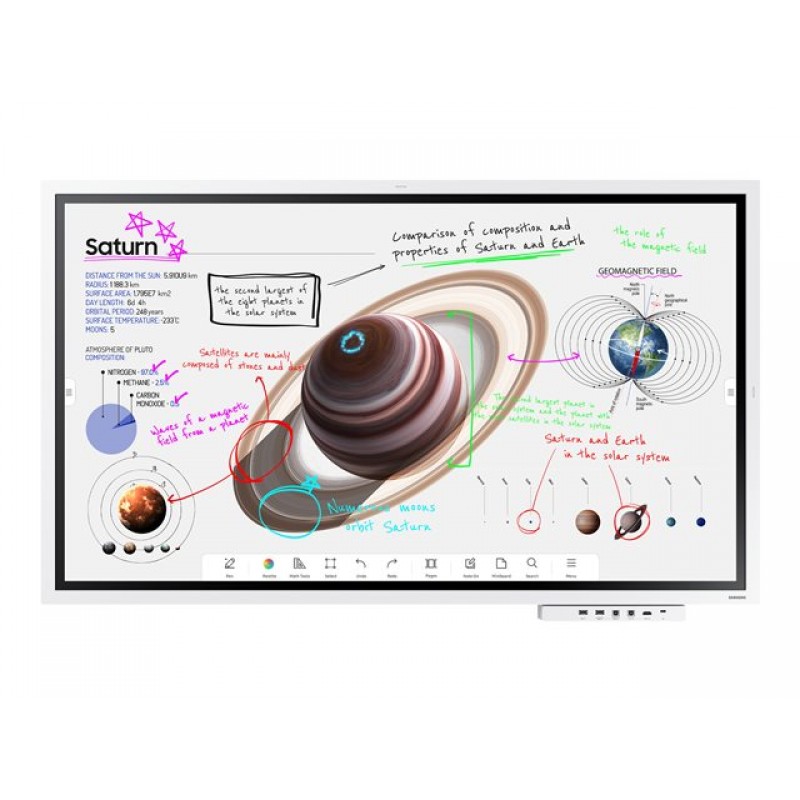 SAMSUNG Flip Pro Digital Flipboard 55 4K IR Touch HDMI USB-C USB LAN WiFi WPA2 Enterprise Bluetooth Tizen 6.5 SoC 2x10W 400x400