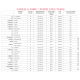Стойка за видеостена OMB IN-OUT-14935