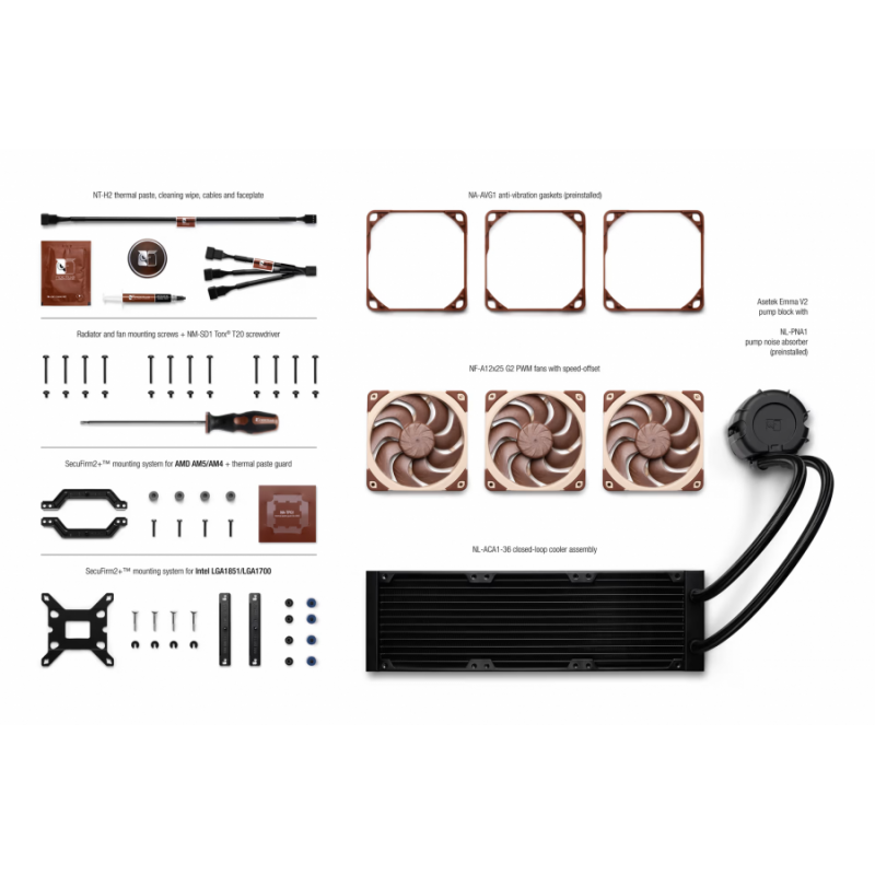 Охладител за процесор Noctua Water Cooling NL-LC1-36