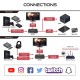Външен кепчър AVerMedia Capture HD Video EZRecorder 330, HDMI, Composite, USB, RJ45-AVER-TV-EZRECORDER-330