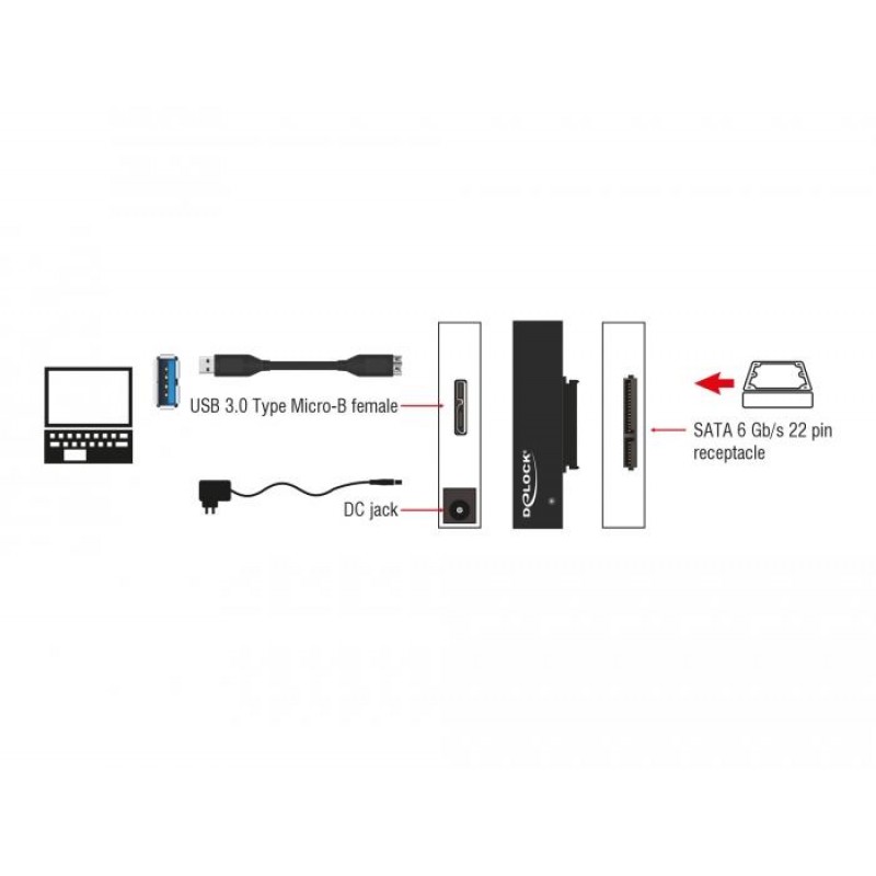 Конвертор Delock, SuperSpeed USB 5 Gbps (USB 3.2 Gen 1) - SATA 6 Gbps, Вкл. захранване, DELOCK-62486