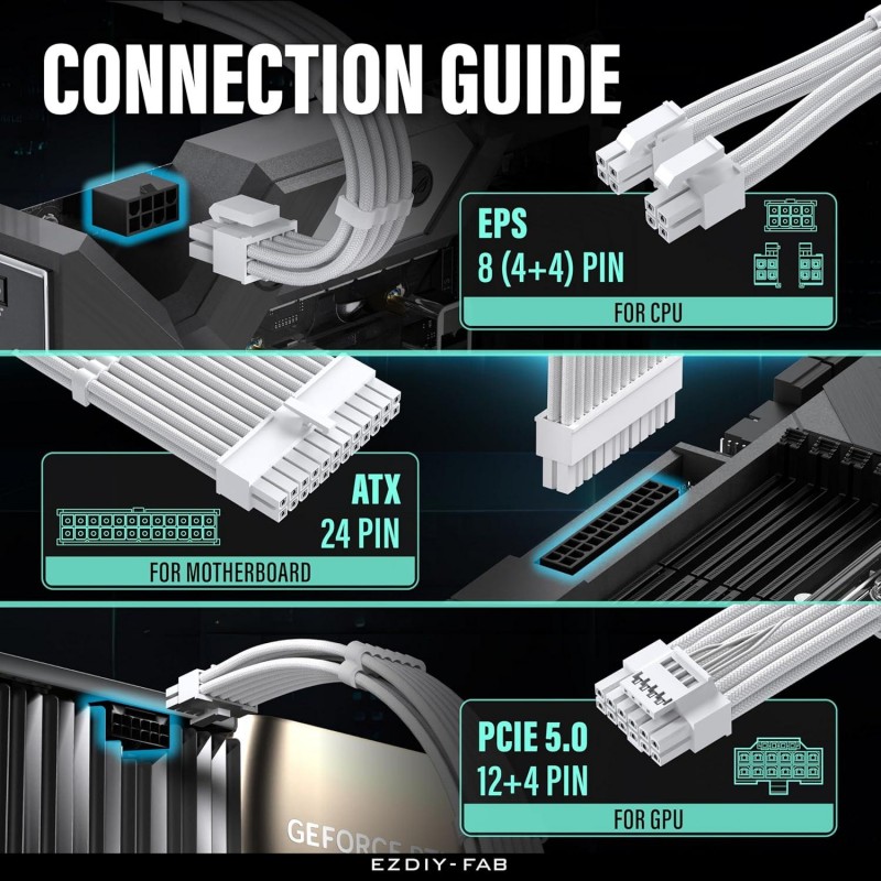 Удължителни кабели EZDIY-FAB 12VHPWR - White, EZ-EZDPI213-1