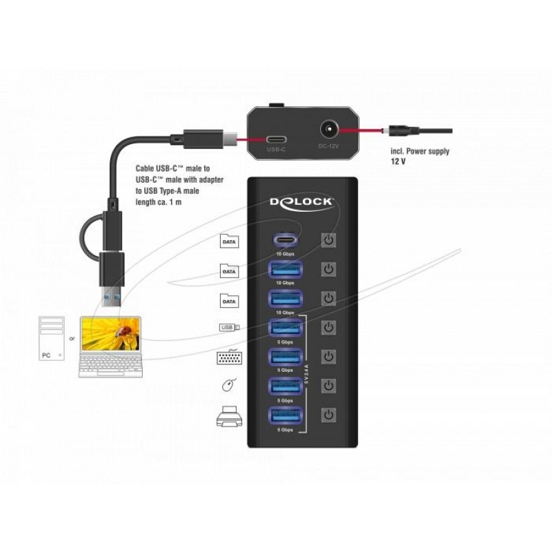 Delock 7 портов USB хъб с 3 порта 10 Gbps и 4 Портове за бързо зареждане 5 Gbps сс