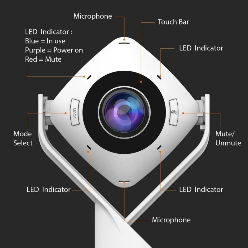 Уеб камера j5create JVCU360, UltraHD, микрофон, USB, 360° All Around, Черен-J5-JVCU360