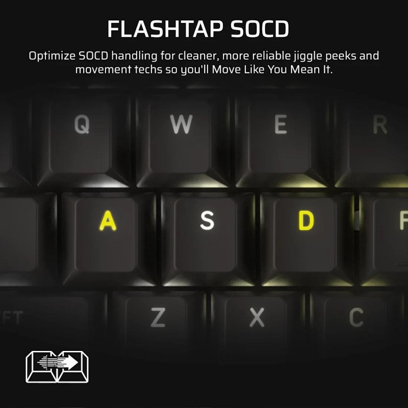 Геймърскa механична клавиатура Corsair Vanguard Pro 96 Hall Effect - Hyperdrive Magnetic Switch