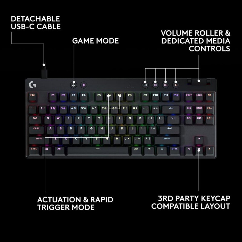 Геймърска механична клавиатура Logitech G Pro X RAPID TKL - Tactile Switch, LOGITECH-KEY-GPRO-TKL-R-B
