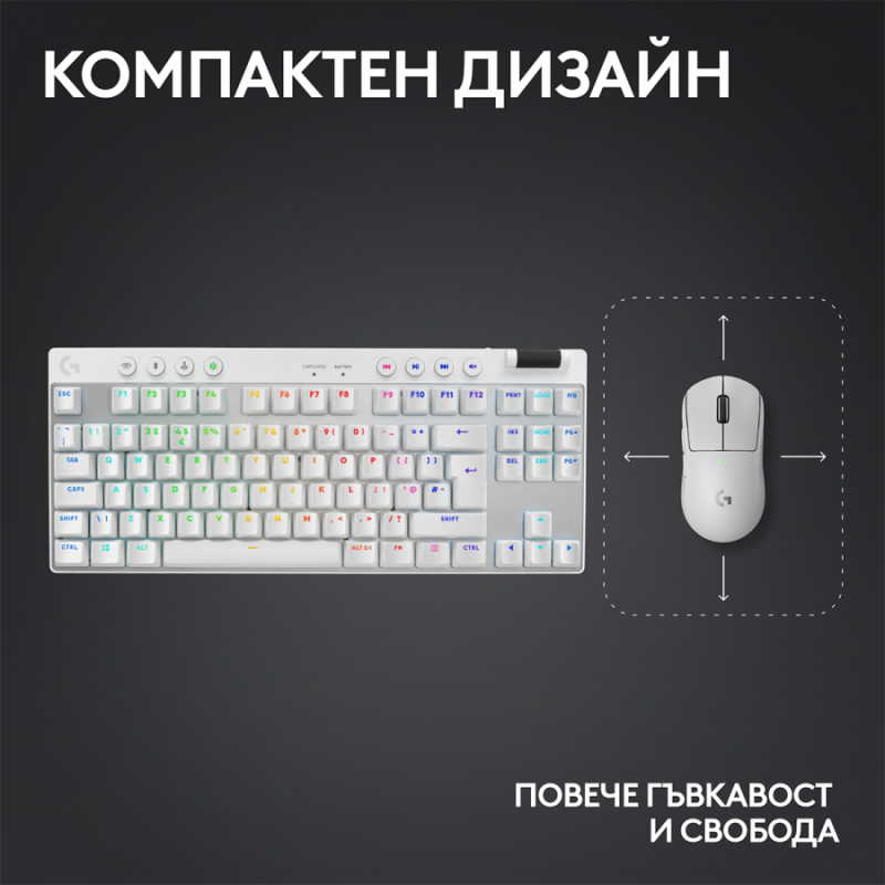 Геймърска механична клавиатура Logitech G Pro X TKL White Lightspeed Tactile Switch, LOGITECH-KEY-GPRO-X-TKL-W