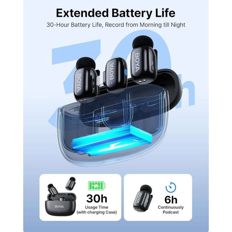 Безжична микрофонна система BOYA Mini 2-03 с Lightning
