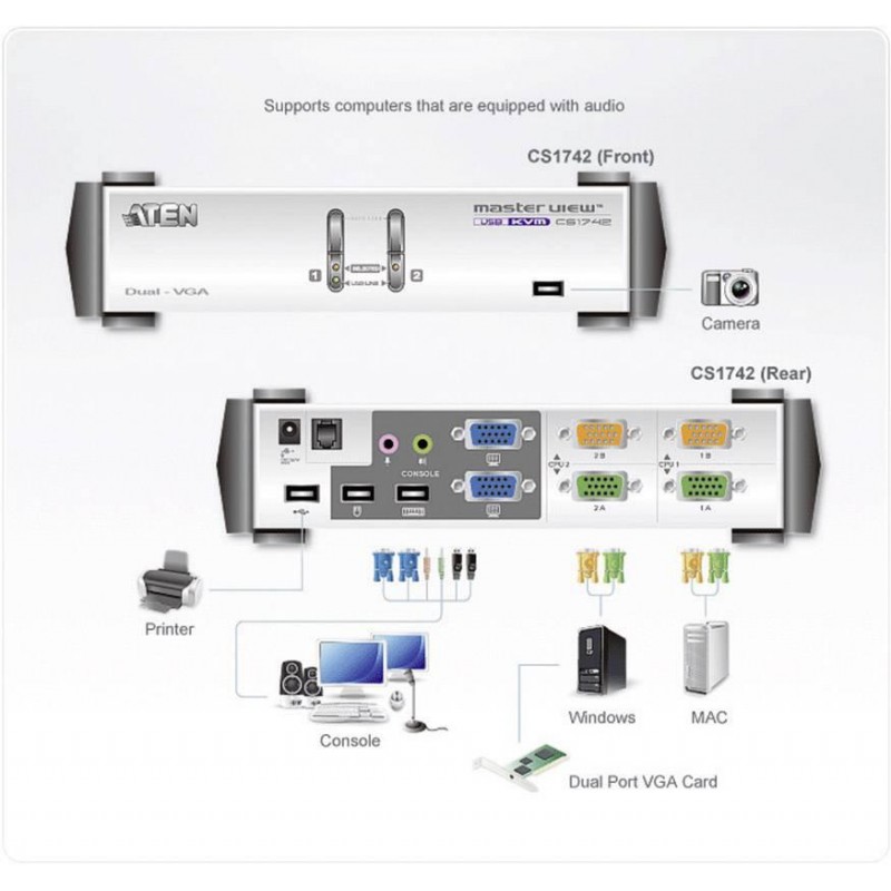KVMP превключвател ATEN CS1742C-AT, 2-портов, USB, VGA Dual Display, Audio, ATEN-CS1742C-AT