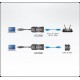 Конзолен адаптер ATEN UC232B, USB към RJ-45 (RS-232), 1.2 м кабел, ATEN-UC232B-AT