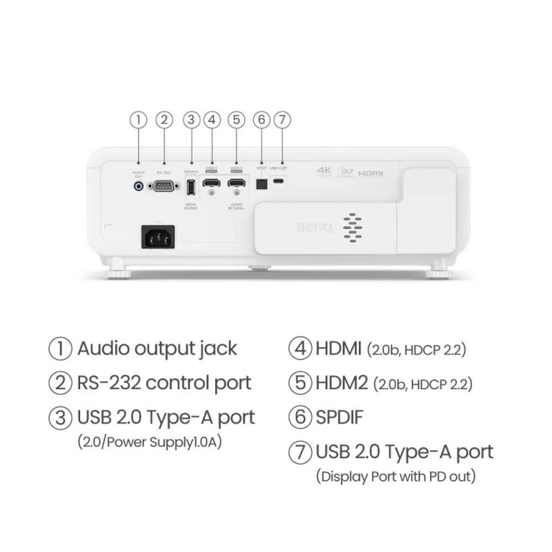4LED гейминг проектор BenQ X500i, 2200lm, 4K, Android 11, AirPlay, Google Cast, BENQ-PROJ-X500i