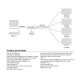 ACT HDMI Сплитер AC7832 4К HDMI сплитер, 1 вход.4 HDMI изхода, EWENT-ACT-SPLIT-AC7832