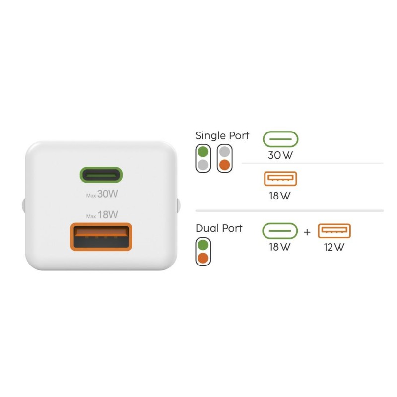 HAMA Бързо мини Gan зарядно, 30 W, 1x USB-C, 1x USB-A, PD, бял, HAMA-201992