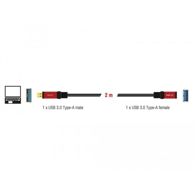 Удължителен кабел Delock USB-A мъжко - USB-А женско, 2 м, Premium, Екраниран, Черен