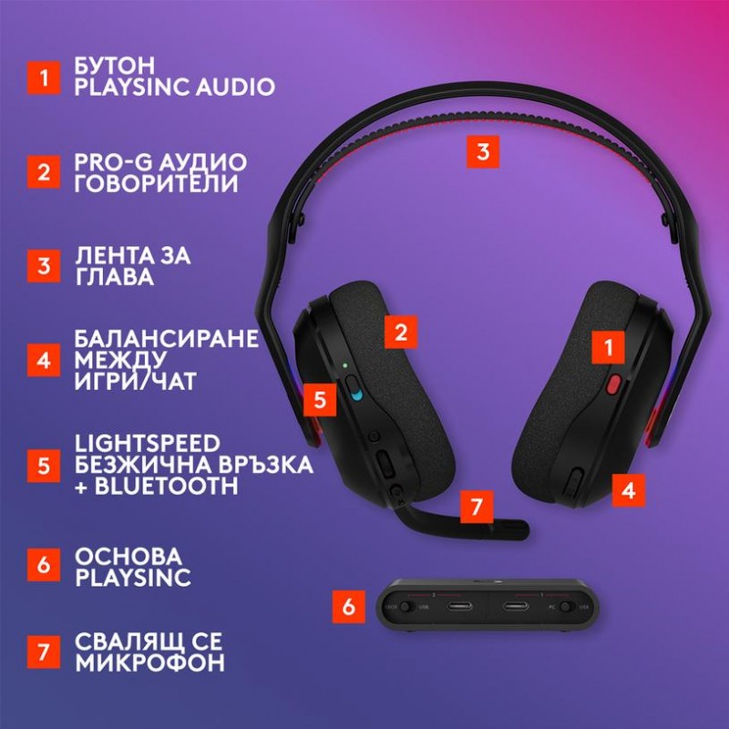Геймърски безжични слушалки Logitech ASTRO A20 X Lightspeed - Черен