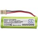 Батерия за телефон 2.4V NiMH 500mAh BT-183482 за V TECH 89134801; DS6401DS6401 Cameron Sino, CS-VTS640CL