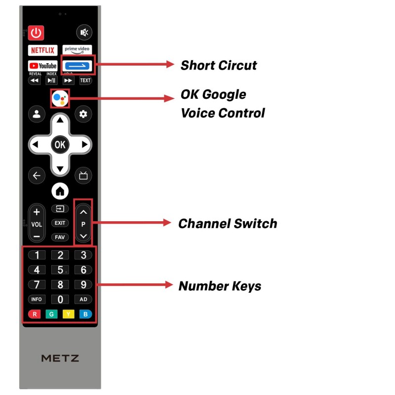 Телевизор METZ 50MQE7600Z, 50"(126 см), QLED, Google TV, 4K/UND, 60Hz, METZ-TV-50MQE7600Z