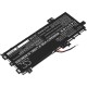 Батерия за лаптоп  ASUS VivoBook 14 X409UA-BV050T, VivoBook 15 F1500EA-BQ2362, C21N1818 LiPo 7.6V 4100mAh CAMERON SINO