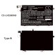 Батерия за лаптоп  LENOVO ThinkPad E14, ThinkPad E15, ThinkPad E480, ThinkPad E580 L17C3P51  LiPo 11.1V 4050 mAh CAMERON  SINO