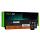 Батерия за лаптоп  Lenovo ThinkPad T470 T480 T570 T580 T25 01AV422 01AV490 LiPo 11,4V 1950mAh GREEN CELL, GC-LENOVO-LE169