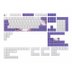 Капачки за механична клавиатура Dark Project - Violet Horizons PBT - ANSI & ISO, FSH-DP-KS177-DPUP1