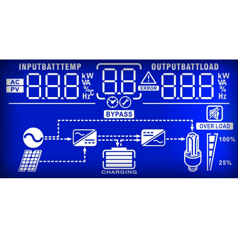 Инвертор POWERWALKER 3000 PWM, 3000 VA, POWER-INVERTER-3000PWM