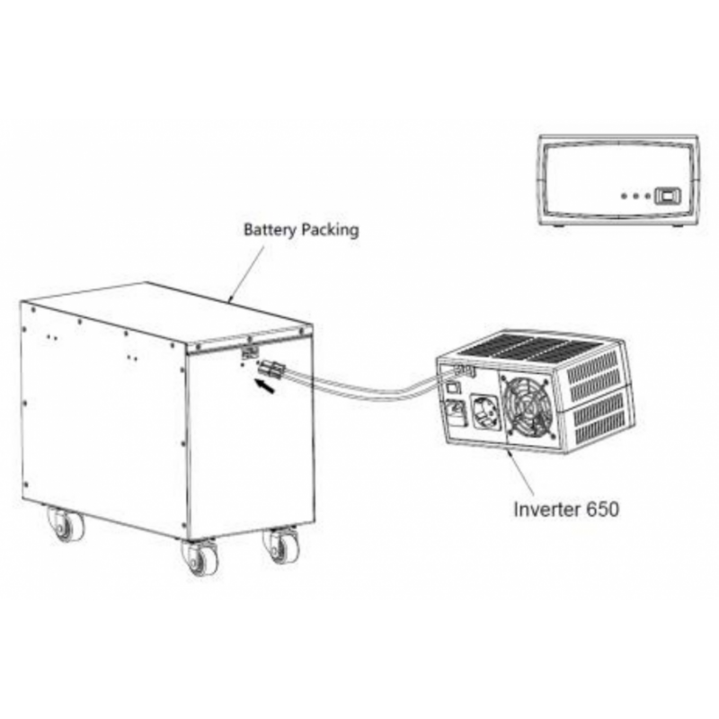 Инвертор POWERWALKER 650 SW, 650 VA-POWER-INVERTER-650SW