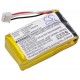 Батерия за камера GOPRO Hero Plus 3,7V 800mAh   LIPo Cameron Sino, CS-GDB005MC
