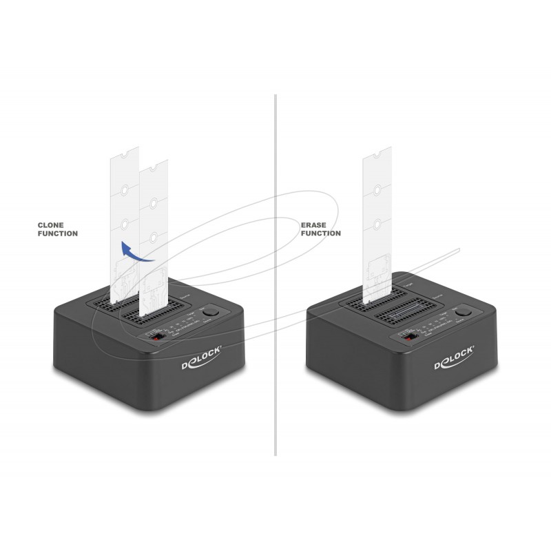 Delock M.2 Докинг станция за 2 x M.2 NVMe, клониране,изтриване, до 20 Gbps, USB-C, адаптер
