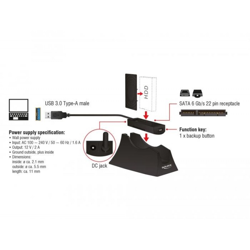 Външна докинг станция Delock, За 2.5″ / 3.5″ SATA HDD / SSD, Backup функция, DELOCK-61858