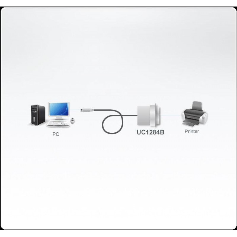 Кабел конвертор ATEN UC1284B, USB-A мъжко - IEEE1284, 1.8 m, ATEN-UC1284B-AT