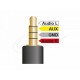 Delock Кабел стерео жак 3.5 мм 4 пинов мъжки ъглов > 3 x RCA мъжки 1.5 м, DELOCK-84504