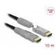 Кабел Delock Active Optical Cable, HDMI мъжко - HDMI мъжко, 4K 60 Hz, 10 m, DELOCK-85880